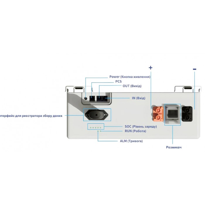Аккумуляторная батарея Deye SE-F5 Pro-C LiFePO4 51,2V 100Ah Аккумуляторная батарея Deye SE-F5 Pro-C LiFePO4 51,2V 100Ah