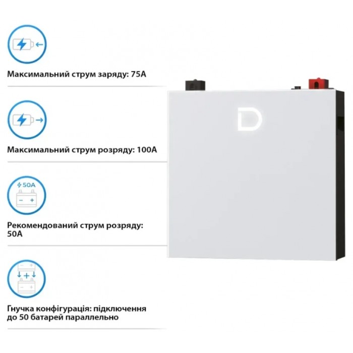 Аккумулятор литиевый Dyness DL5.0C Pro LiFePO4 48V 5.12 кВт Аккумулятор литиевый Dyness DL5.0C Pro LiFePO4 48V 5.12 кВт