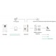 Акумулятор літієвий Eenovance MANA 5.1-1M1 5,1 кВт 48В Акумулятор літієвий Eenovance MANA 5.1-1M1 5,1 кВт 48В