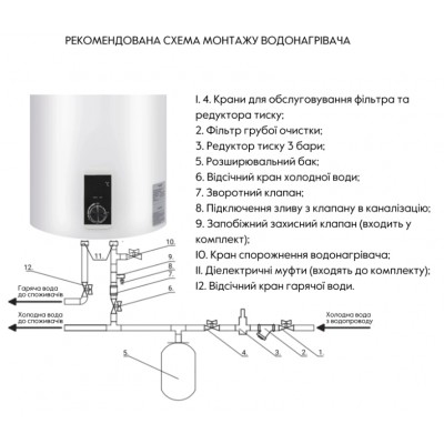 Водонагреватель Thermo Alliance D80V20J3DK 80 л сухой ТЭН