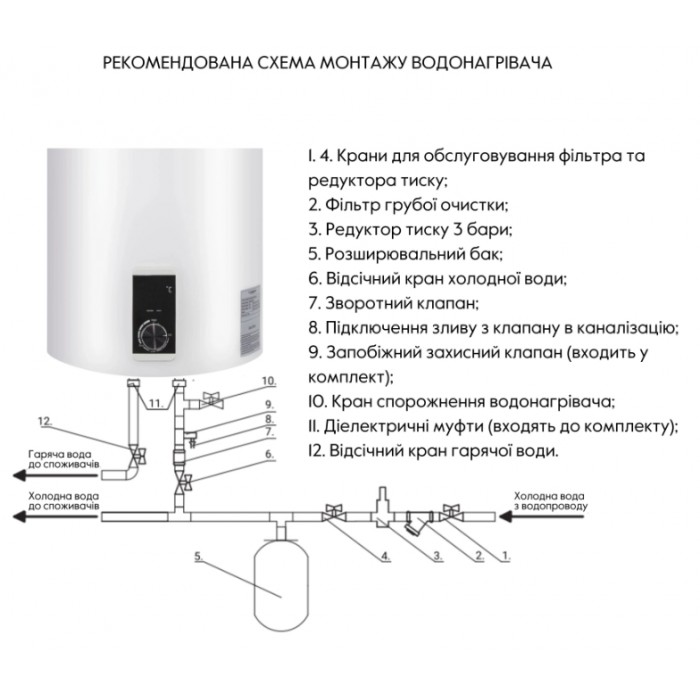 Водонагреватель Thermo Alliance D30V16J1DK 30 л сухой ТЭН Водонагреватель Thermo Alliance D30V16J1DK 30 л сухой ТЭН