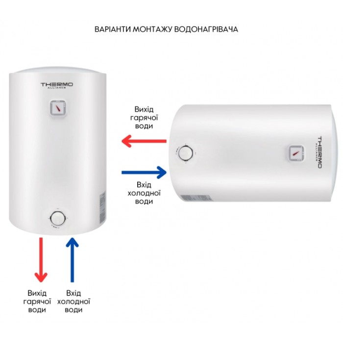 Водонагрівач Thermo Alliance SLIM D50V15Q1 50 л 1,5 кВт