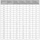 Кабель теплого пола HEMSTEDT BR-IM 9 м/150 Вт