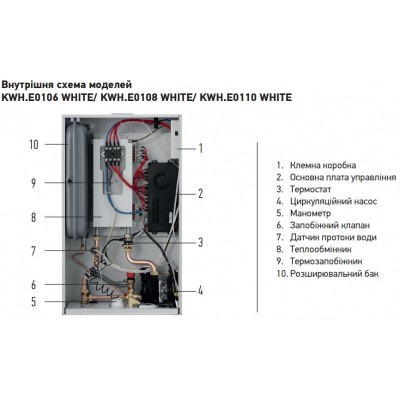 Електричний котел KOER KWH.E0106 WHITE 6 кВт (KR5558)
