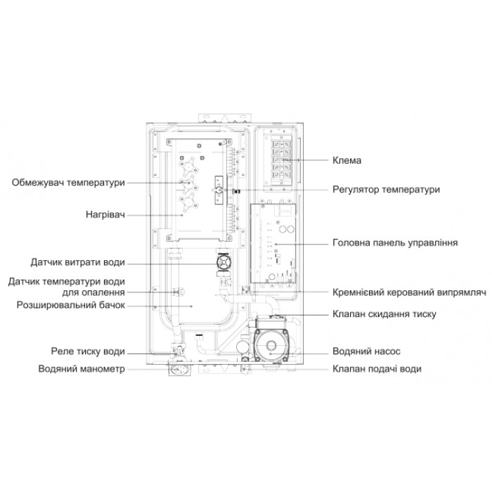 ﻿Електричний котел MIDEA SMART DSFB 5 кВт