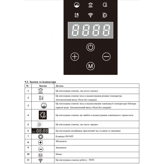 Електричний котел TATRA Line Slim 7kW TL-Q07