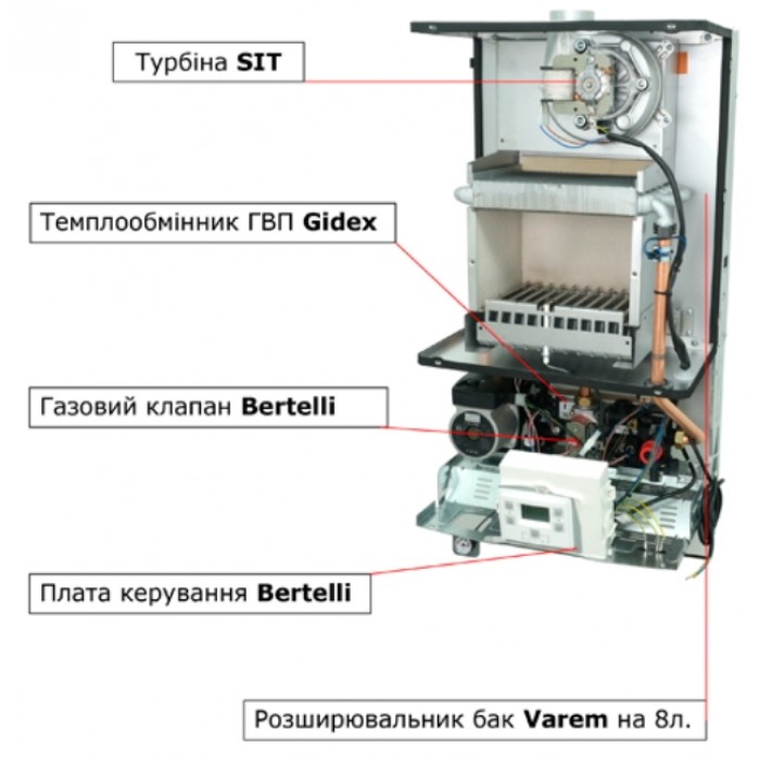 Газовый турбированный котел BIASI RINNOVA LIGHT 24 кВт