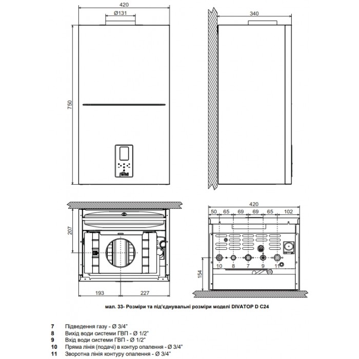 Газовый дымоходный котел Ferroli DIVATOP D C24 M. (EX)