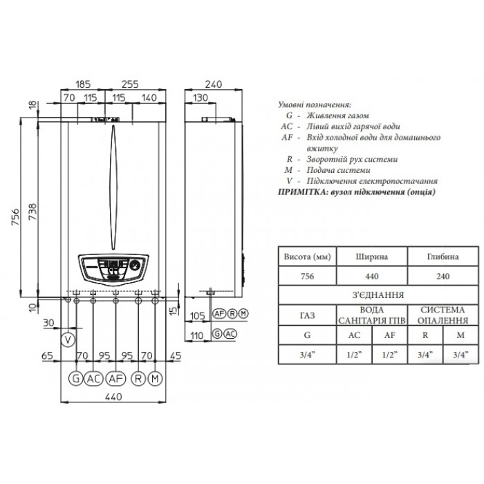Газовий котел IMMERGAS Eolo Mythos 24 2 E + труба