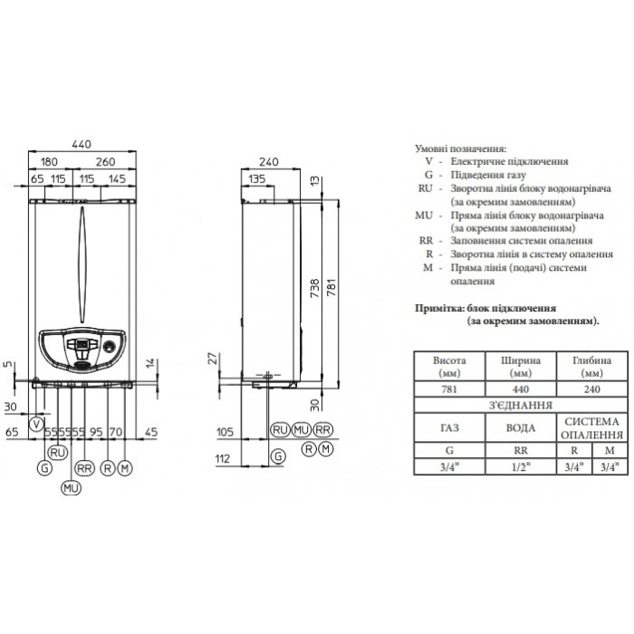 Газовий котел IMMERGAS Mini Eolo 24 3 E + труба Газовий котел IMMERGAS Mini Eolo 24 3 E + труба