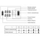 Інвертор із чистою синусоїдою ALTEK ASU12 1500VA/1000W 12V