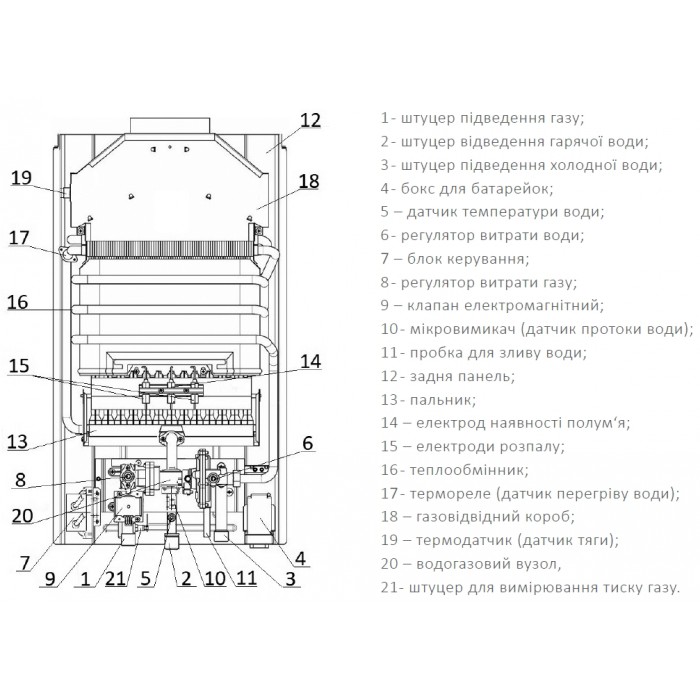 Газовая колонка HI-THERM TERMIC-10C