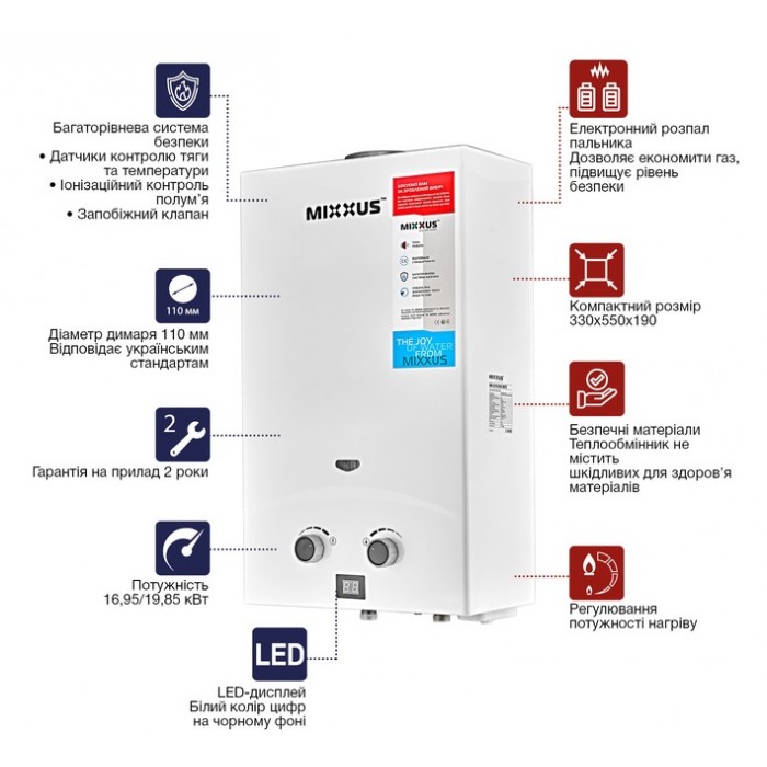 Газовая колонка Mixxus GWH-0110 BASIC WHITE Газовая колонка Mixxus GWH-0110 BASIC WHITE
