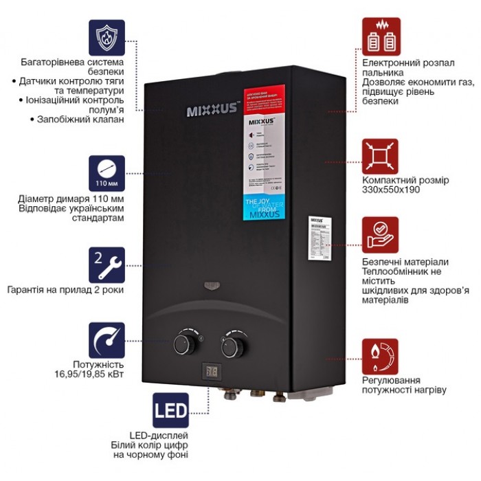 Газовая колонка Mixxus GWH-0210 BASIC BLACK Газовая колонка Mixxus GWH-0210 BASIC BLACK