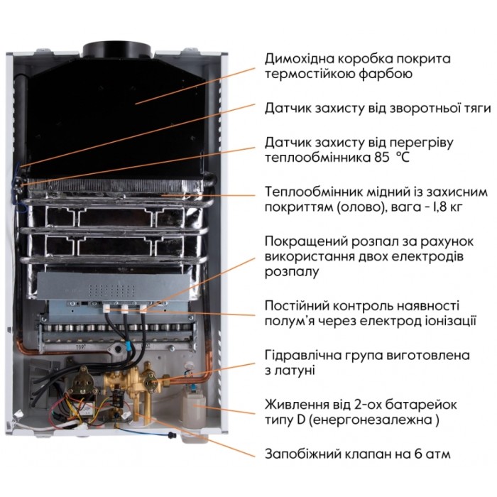 Газовая колонка Thermo Alliance JSD20-10CLM