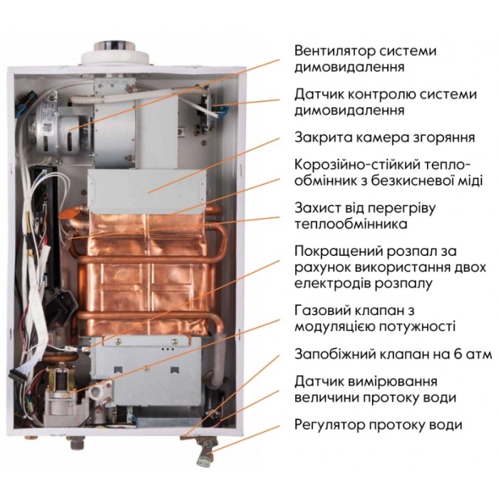 Турбована газова колонка Thermo Alliance JSG20-10ETP18 Silver