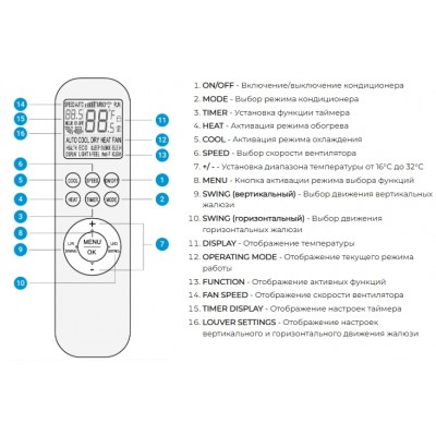 Инверторный кондиционер AUX Q-Smart Eco AUX-09QG