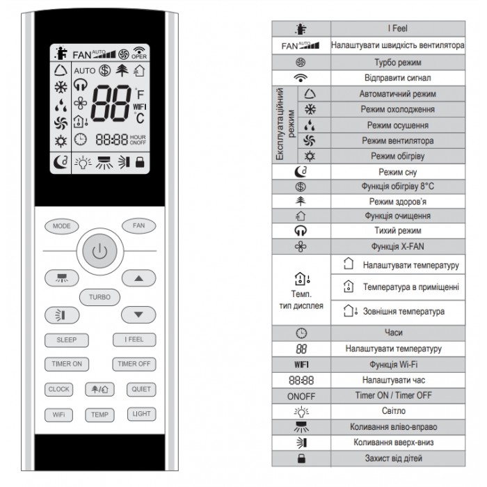 Кондиционер Cooper&Hunter CH-S12FTXLA2-NG ARCTIC INVERTER