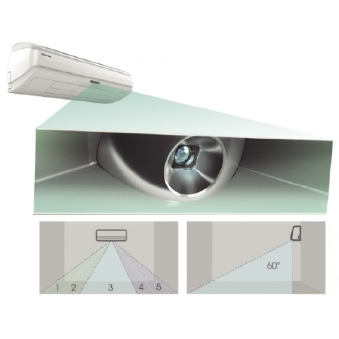 Кондиционер Hisense QD25XU0A Silentum Pro