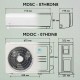Инверторный кондиционер MDV MDSC-07HRDN8/MDOC-07HDN8