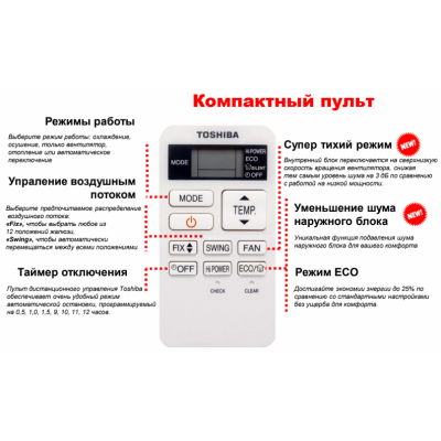 Кондиционер Toshiba RAS-B10TKVG-UA/RAS-10TAVG-UA Seiya