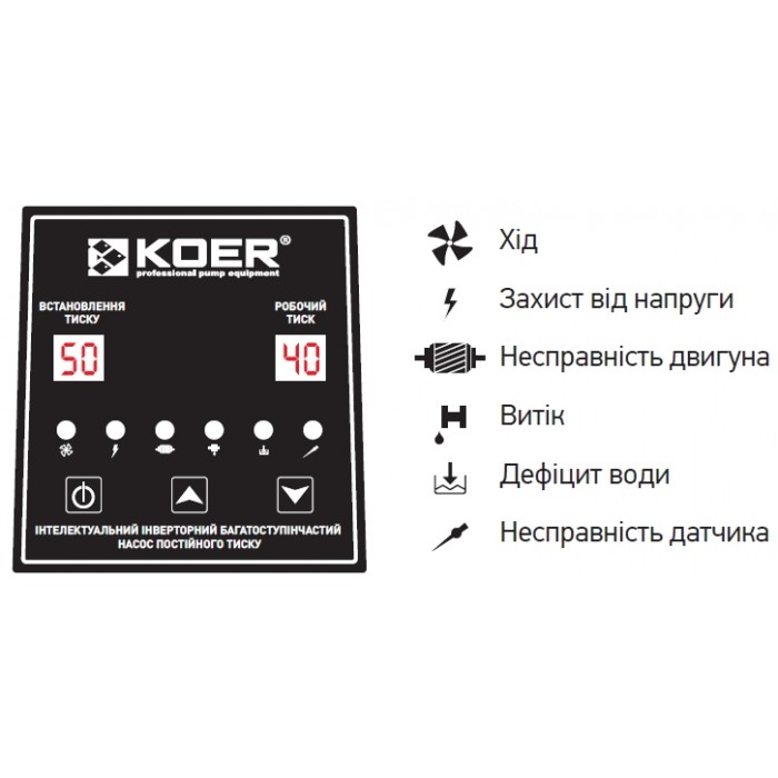 Насосна станція KOER SCA2-30 600 Вт