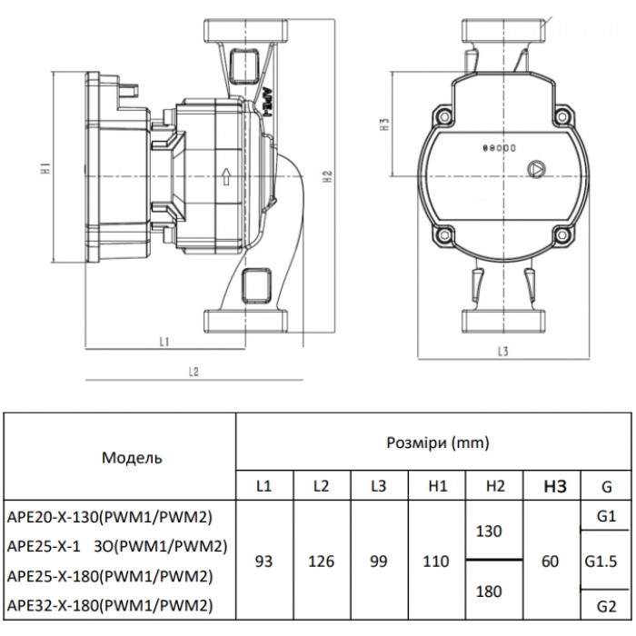 Циркуляційний насос Termojet Auto APE 32/80 180мм Циркуляційний насос Termojet Auto APE 32/80 180мм