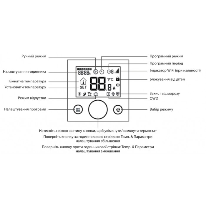 Беспроводной программатор для котла Castle AC8078G-RF Wi-Fi Беспроводной программатор для котла Castle AC8078G-RF Wi-Fi
