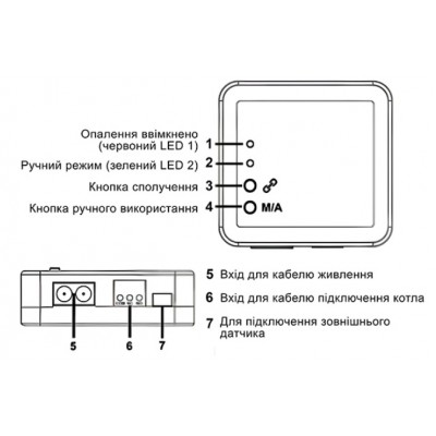 Беспроводной программатор для котла Castle AC8078G-RF Wi-Fi