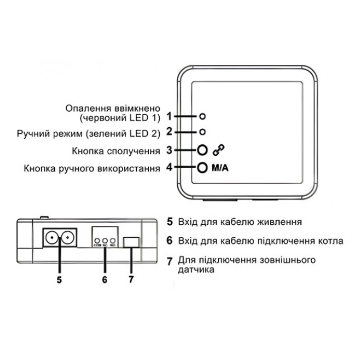 Бездротовий програматор для котла Castle AC8078G-RF Wi-Fi