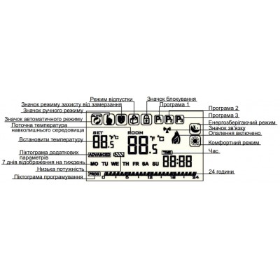 Бездротовий терморегулятор для водяної теплої підлоги Raftec R06WL