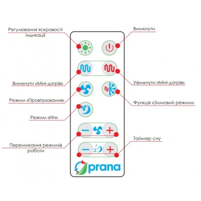 Рекуператор воздуха PRANA 200G M2023