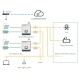 Гибридный солнечный инвертор LuxPower SNA6000 Wide PV 6kW, 1Ф, 48V Гибридный солнечный инвертор LuxPower SNA6000 Wide PV 6kW, 1Ф, 48V