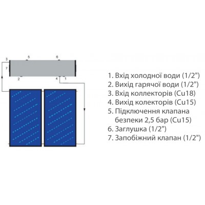 Термосифонная система ALTEK Ligero 150
