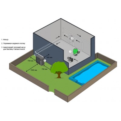 Инверторный тепловой насос для бассейна Fairland InverX 21 (9 кВт)