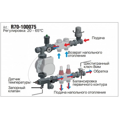 Смесительная группа ROHO R70