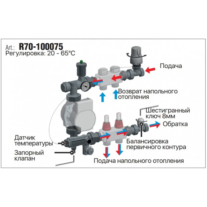 Смесительная группа ROHO R70