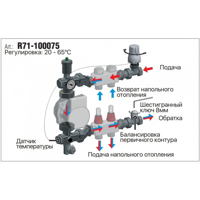 Смесительная группа ROHO R71