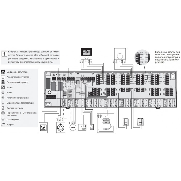 Блок подключения TECEfloor Standard 230/24В на 6 зон 77430028