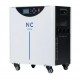 Зарядная станция NC ENERGY NCE3P3U24UA 3 кВт