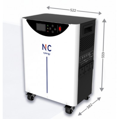 Зарядная станция NC ENERGY NCE3P3U24UA 3 кВт