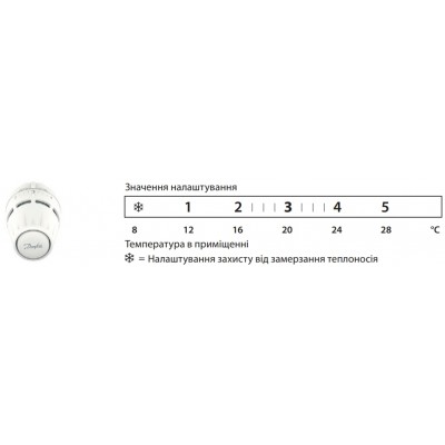 Термостатический угловой комплект Danfoss 015G5301