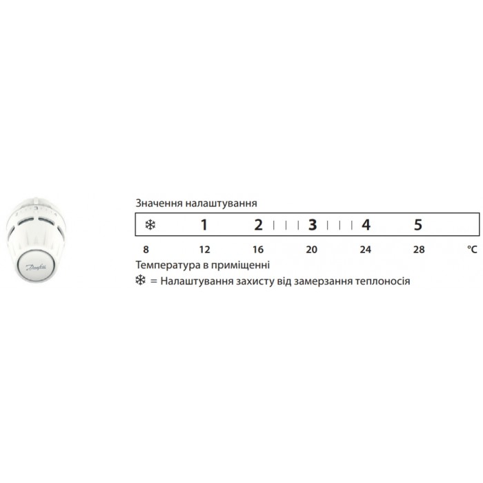 Комплект нижнего подключения угловой Danfoss 015G5307 Regus M30x1.5